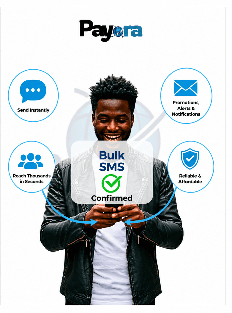 Send Bulk SMS in Nigeria