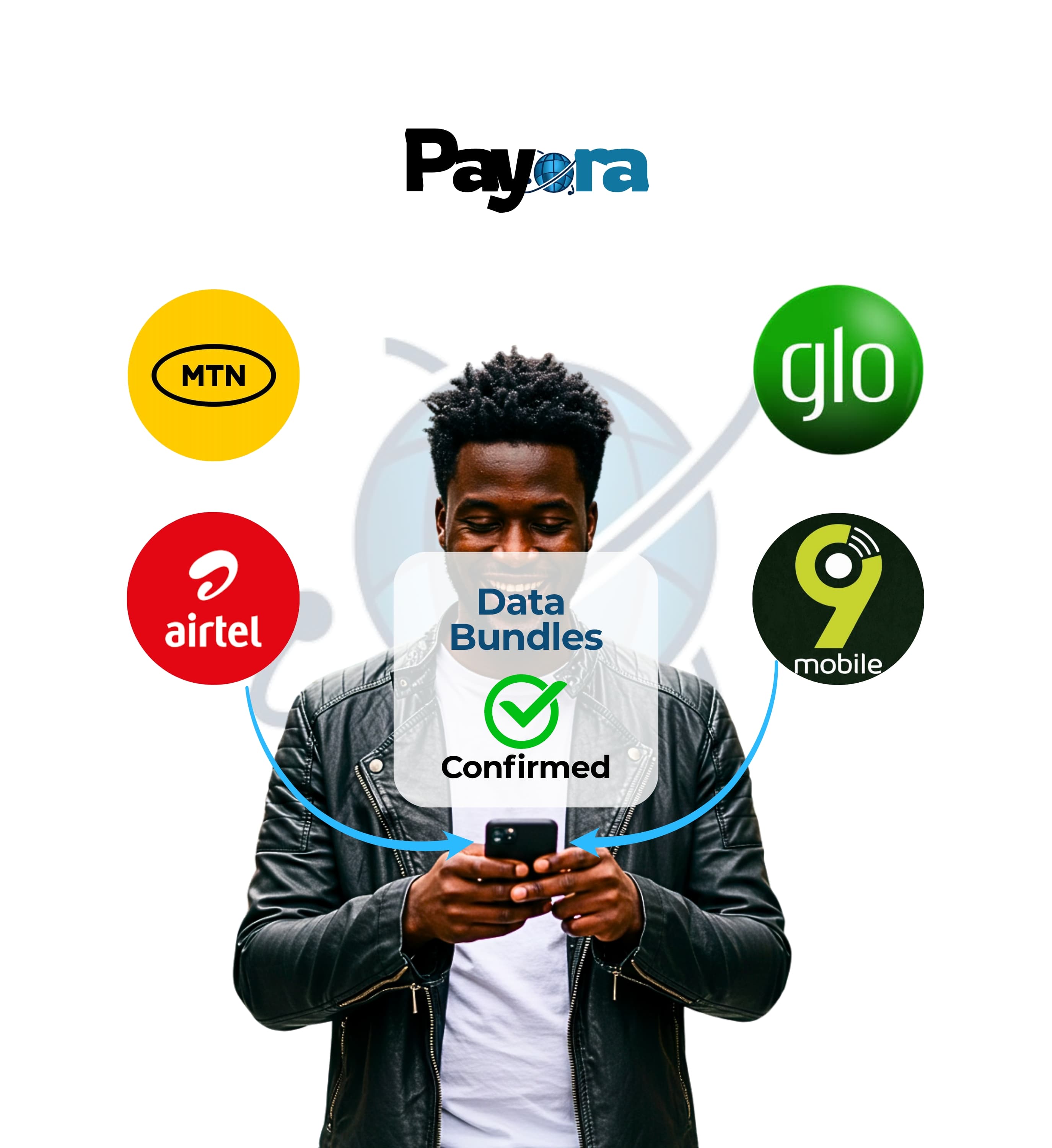 Get Cheap Data Plans Across All Networks