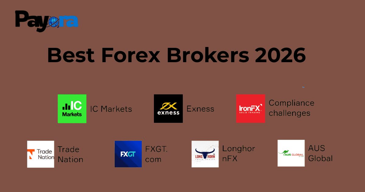 Best Forex Brokers in Nigeria in 2026 (Low Fees, Spreads, Reviews & Full Comparison Guide)