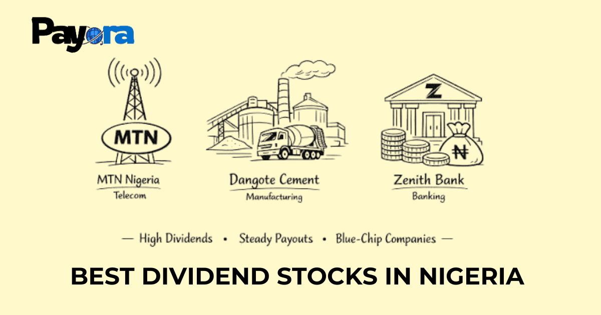 10 Best Dividend Stocks in Nigeria to Buy in 2026